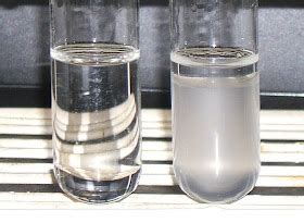 Detachment and indentify of organic compound: Lucas' .